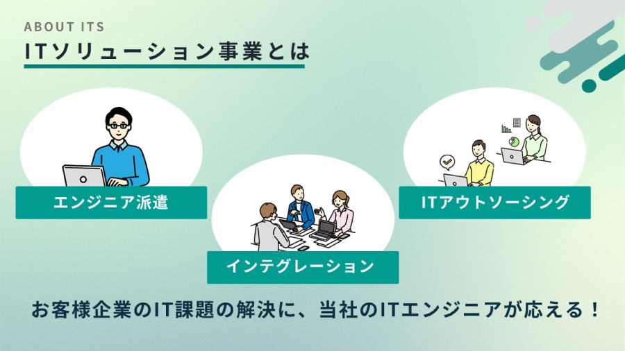 ＜ITS採用ユニットの原子さんがITソリューション事業について簡潔に説明＞