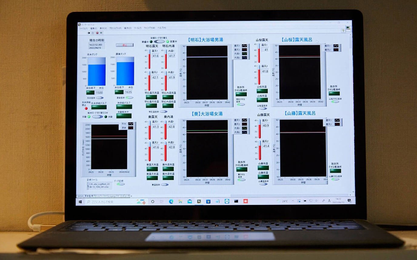 温泉の湯量や温度、タンク内の水量などが確認できる管理画面