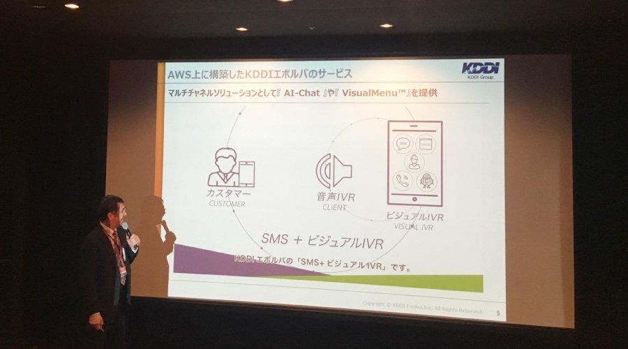 KDDIエボルバ　ICTサービス開発本部 副本部長 赤沼善通