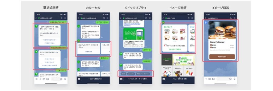 ＜お客様インターフェイスイメージ 一例（提供元：LINE）＞