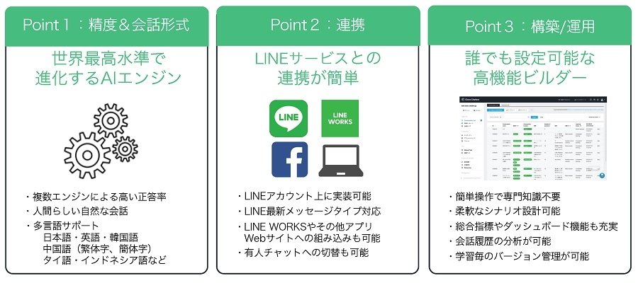 （オンラインセミナー登壇資料より抜粋）