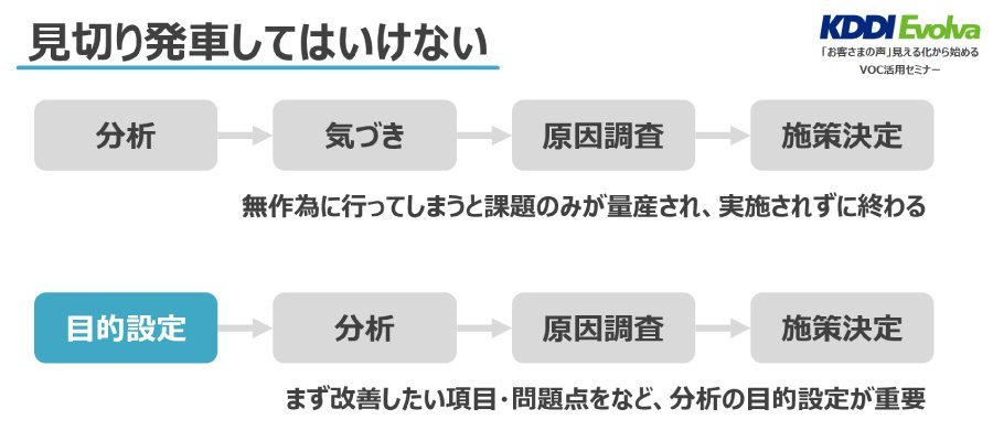 ＜図1.見切り発車をしてはいけない＞