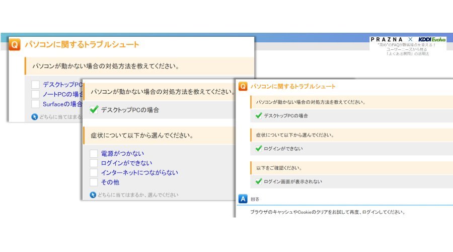 図2.問診型（ウィザード）FAQイメージ／出典元（株）PRAZNA「OKBIZ. For FAQ」