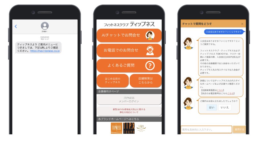 ＜ティップネス様「SMS送信サービス」「VisualMenu」「AIチャットボット」イメージ＞