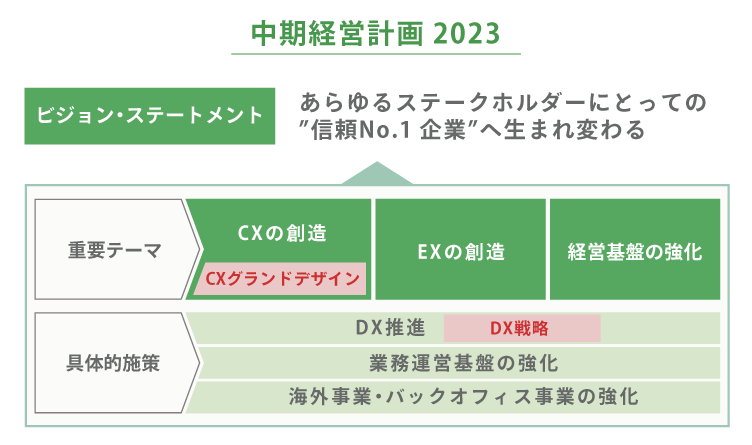 CXgranddesign_pic1.png