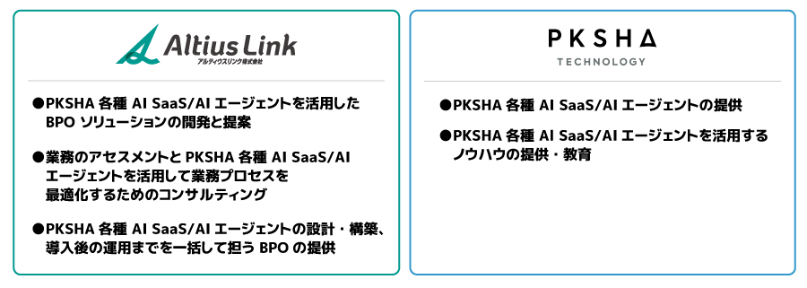 ＜両社の役割＞ 